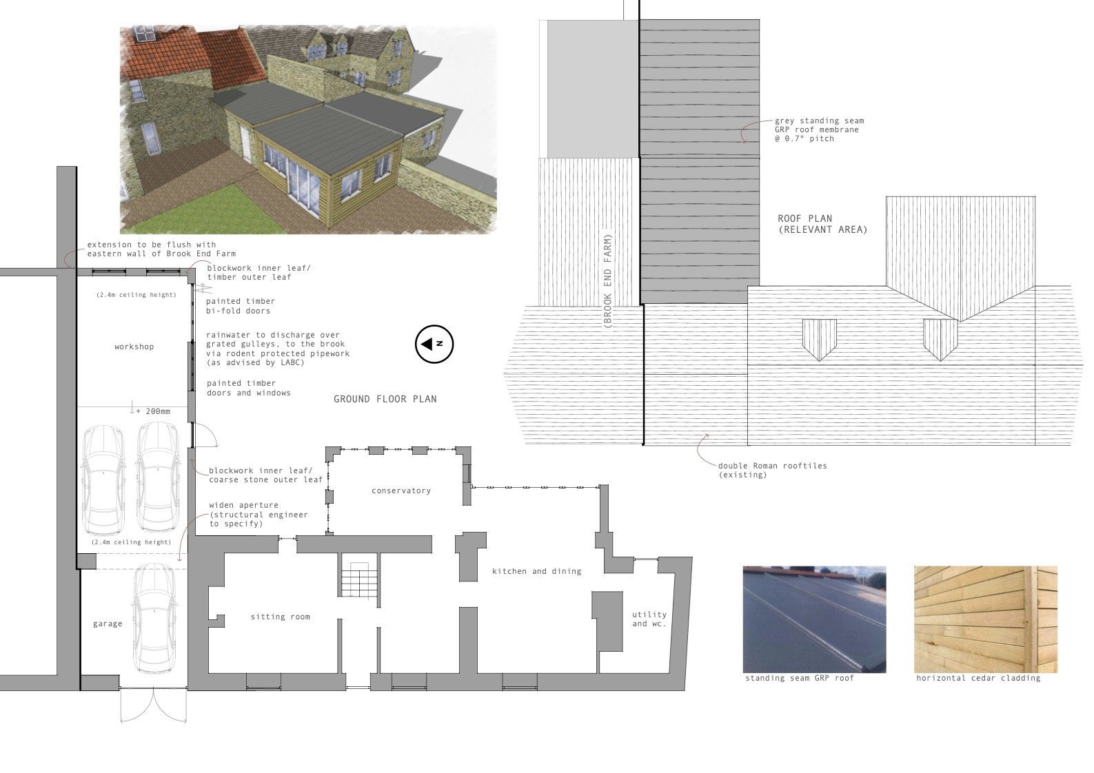 SE Architect - Wiltshire & Gloucestershire