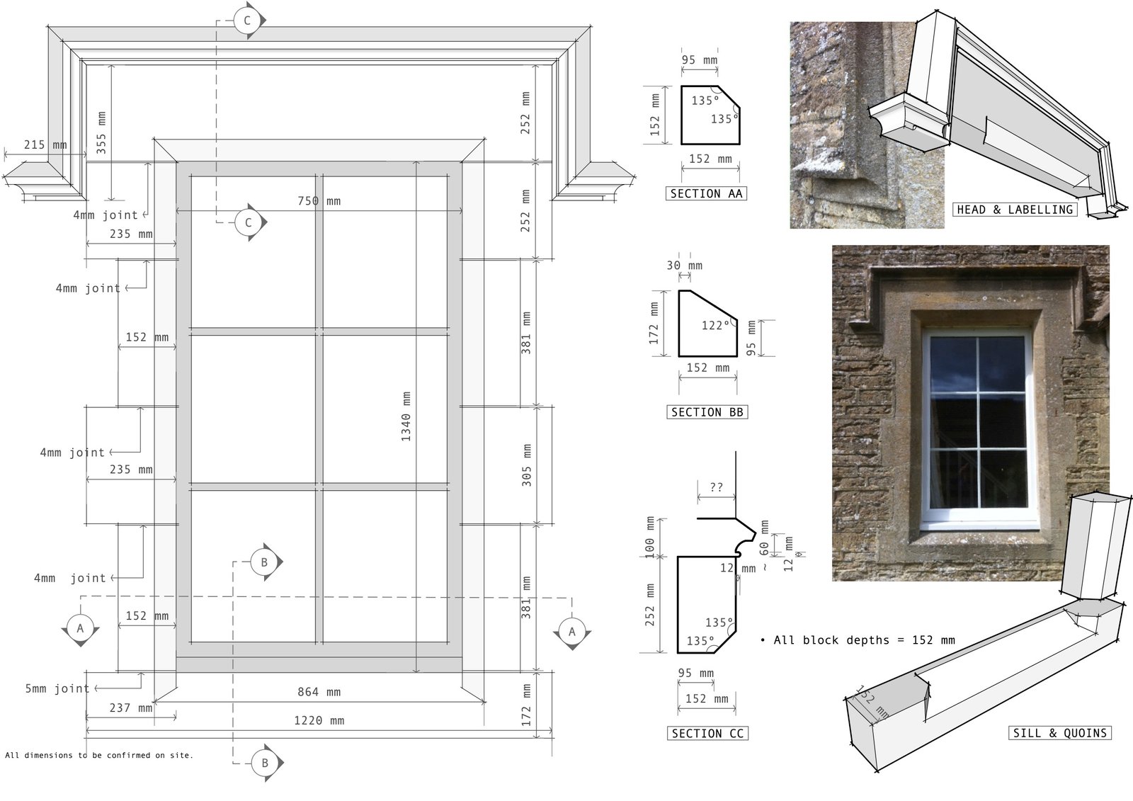 SE Architect - Wiltshire & Gloucestershire