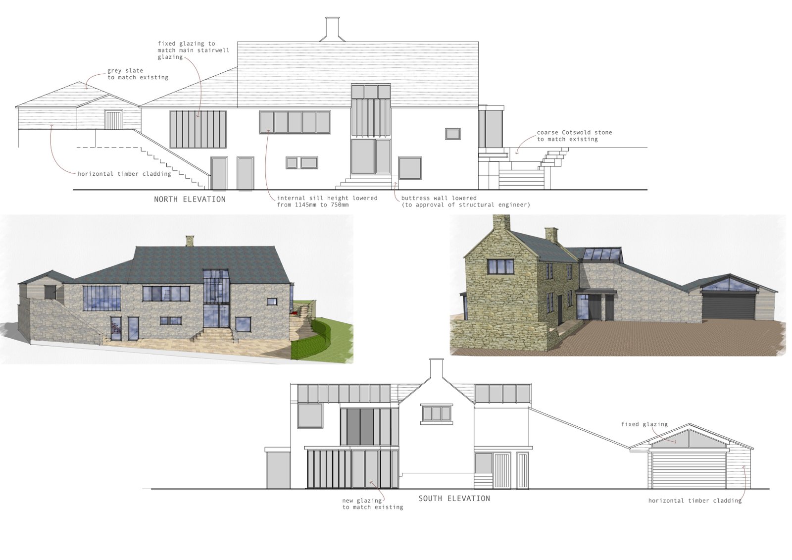 SE Architect - Wiltshire & Gloucestershire