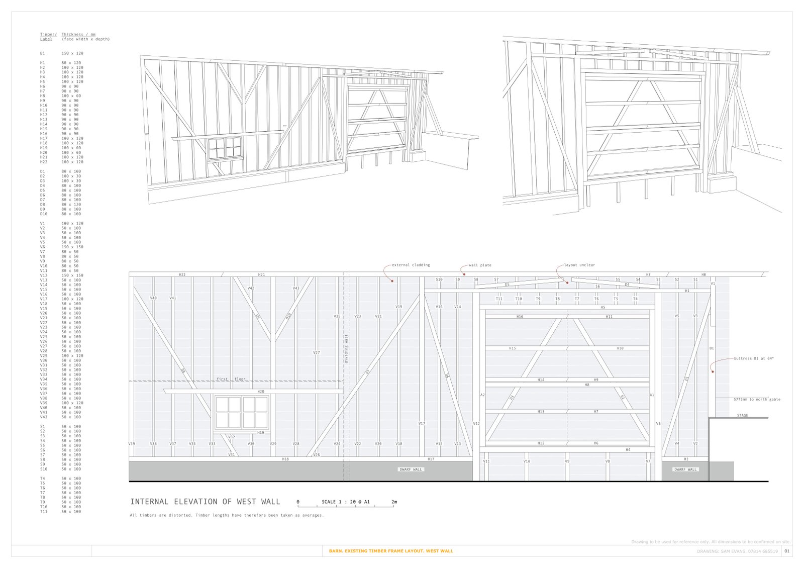SE Architect - Wiltshire & Gloucestershire