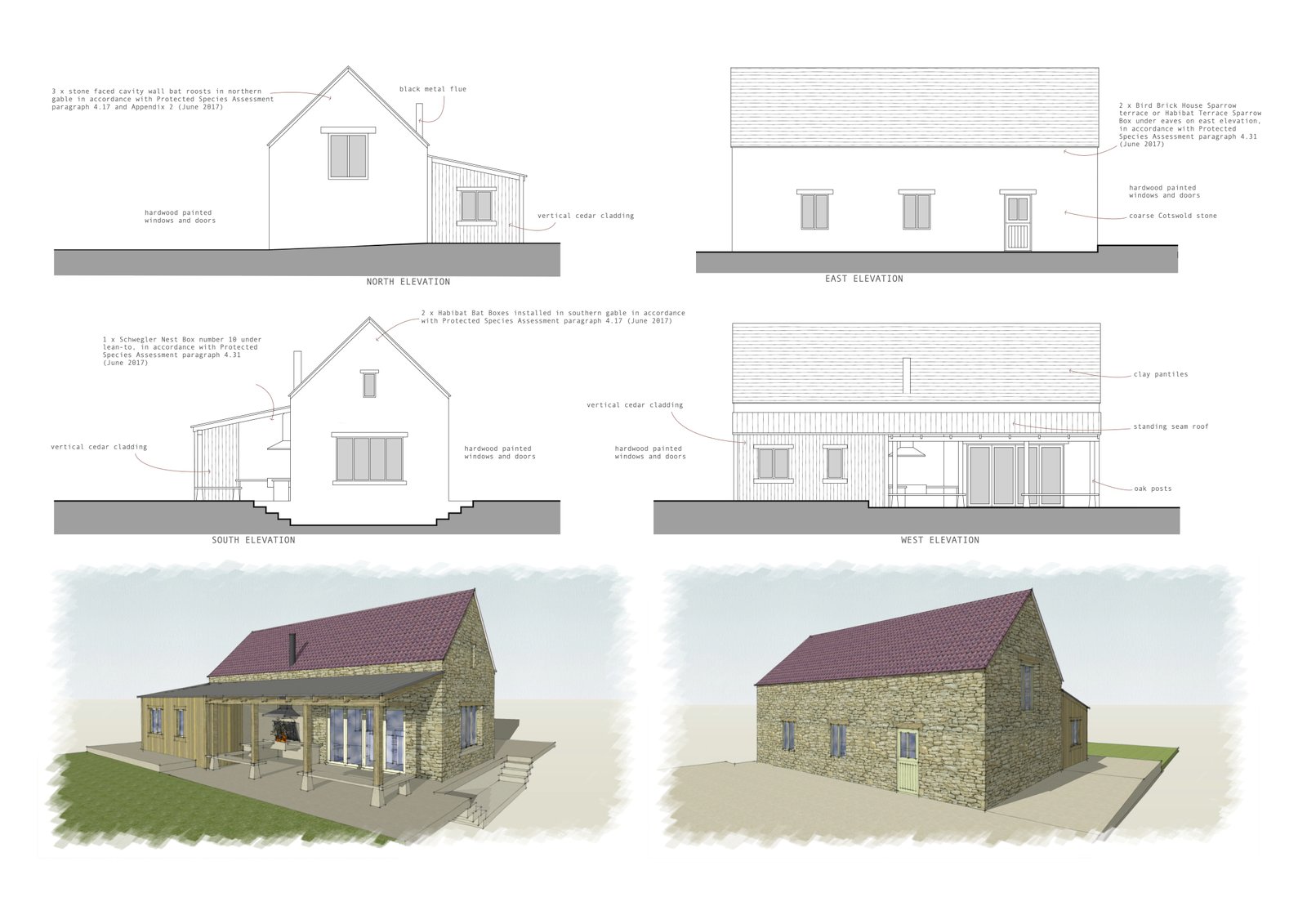 SE Architect - Wiltshire & Gloucestershire