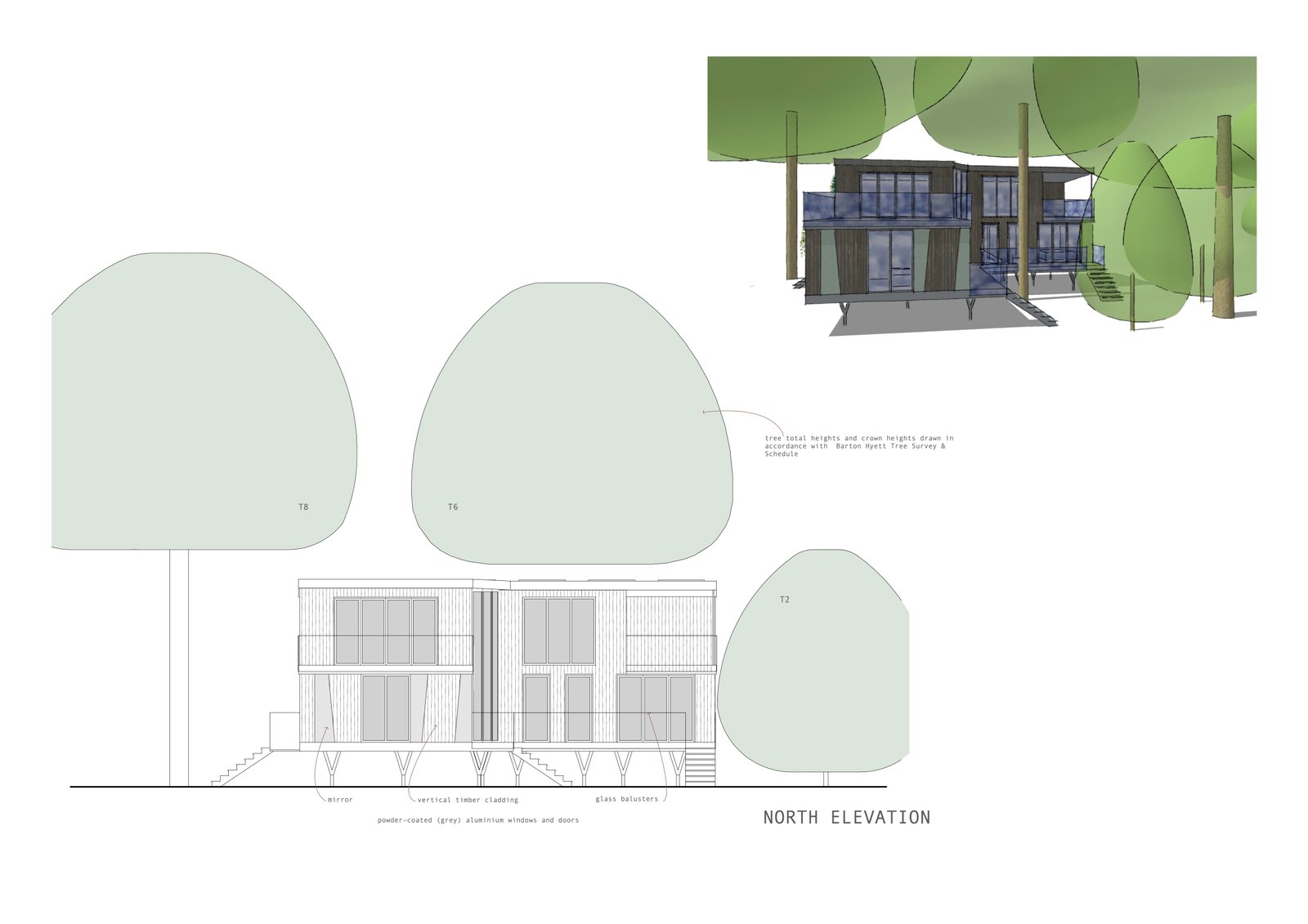 SE Architect - Wiltshire & Gloucestershire
