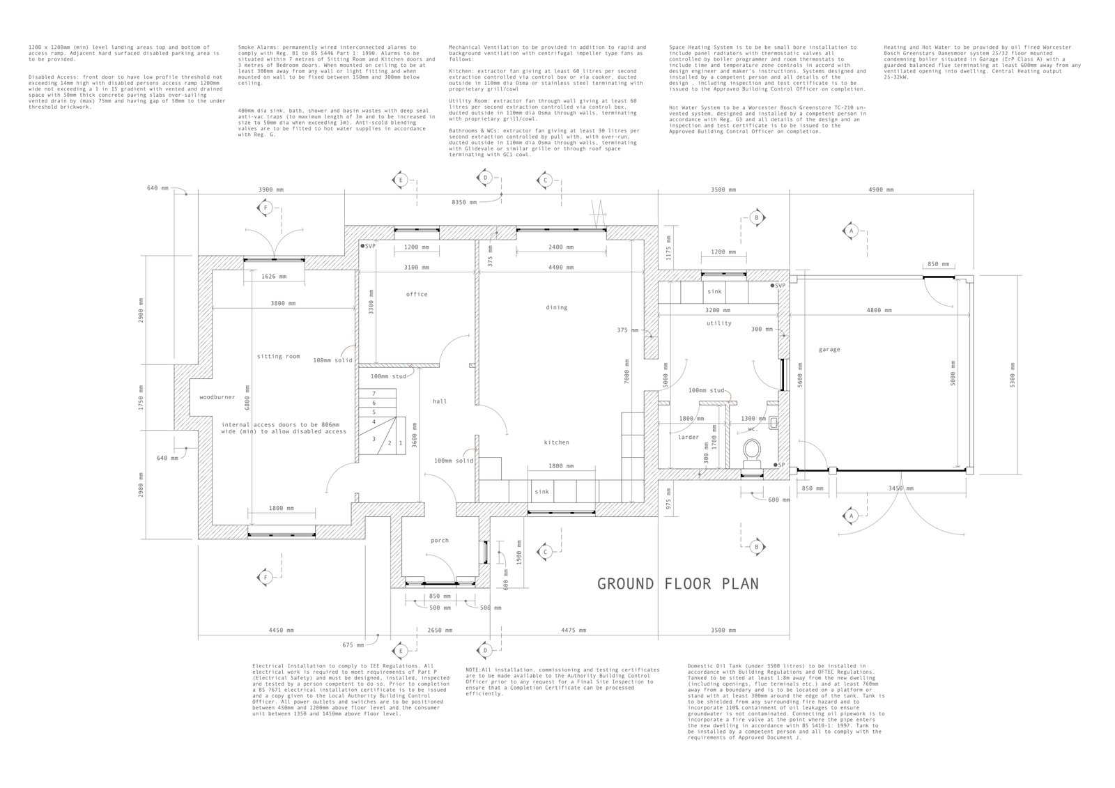 SE Architect - Wiltshire & Gloucestershire