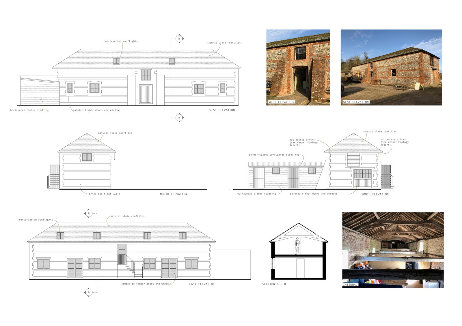 SE Architect - Wiltshire & Gloucestershire